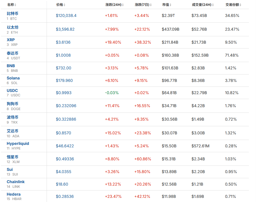 爱游戏平台-专家称XRP将在年底冲破19.91美元，引发引发关注