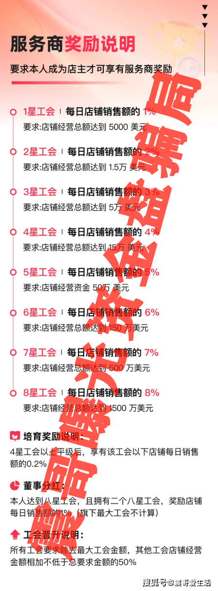 USDT投资骗局被揭发，已有超10.95人被骗！