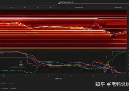 爱游戏欢迎页-FTX创下年内新高，上扬幅高达4.85%，还能追吗？