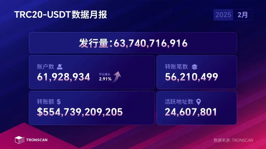 爱游戏官网-USDT遭遇大幅下滑超368%，投资者恐慌性抛售的简单介绍