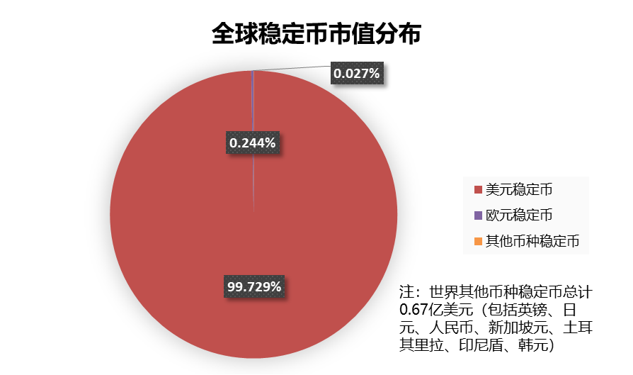 爱游戏中国-Coinbase上扬势惊人，一夜飙升199%，加密市场沸腾