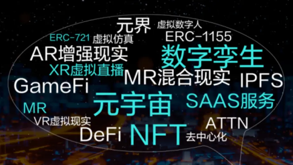 关于加密市场官宣与USDT携手，开启元宇宙新纪元！的信息