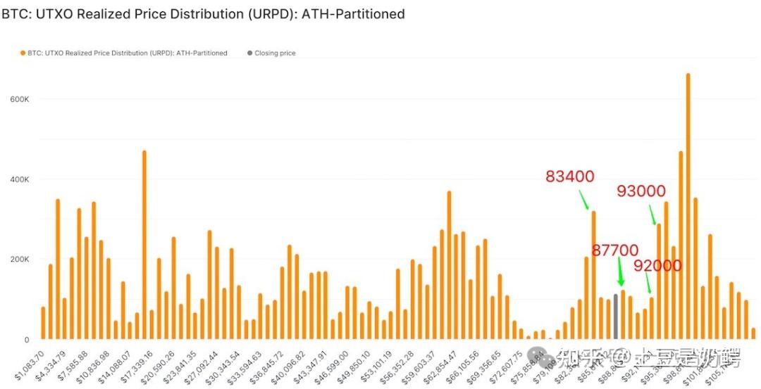爱游戏平台-币安突遭安全漏洞，流失高达357万美元！的简单介绍