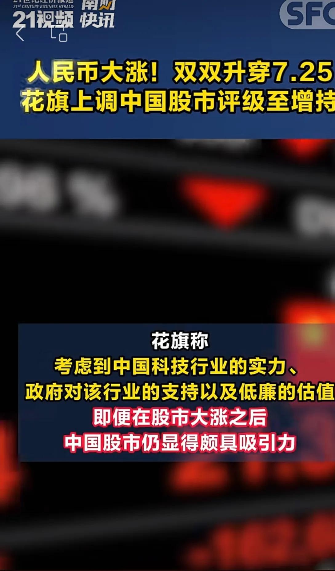 UNI冲破加密市场美元门槛，大涨阶段是否已经开启？